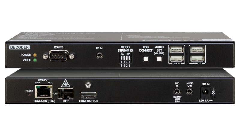 Vinx 110Ap Hdmi Dec Front Rear Axono T